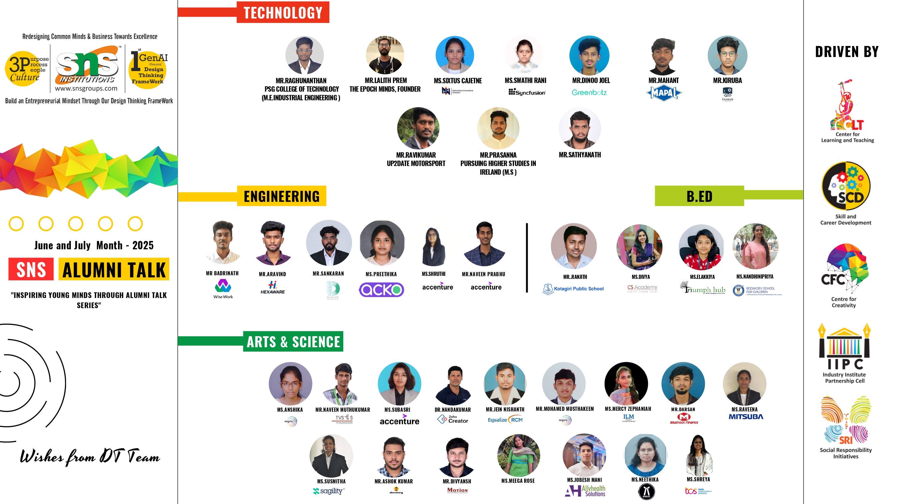 Alumni Talk ( June and July month ) - 2025_page-0001.jpg